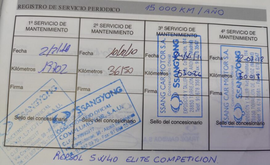 SSANGYONG RODIUS 2.7 DIESEL 165 CV 213.000 KM 2009 AUTOMATICO 7 PLAZAS