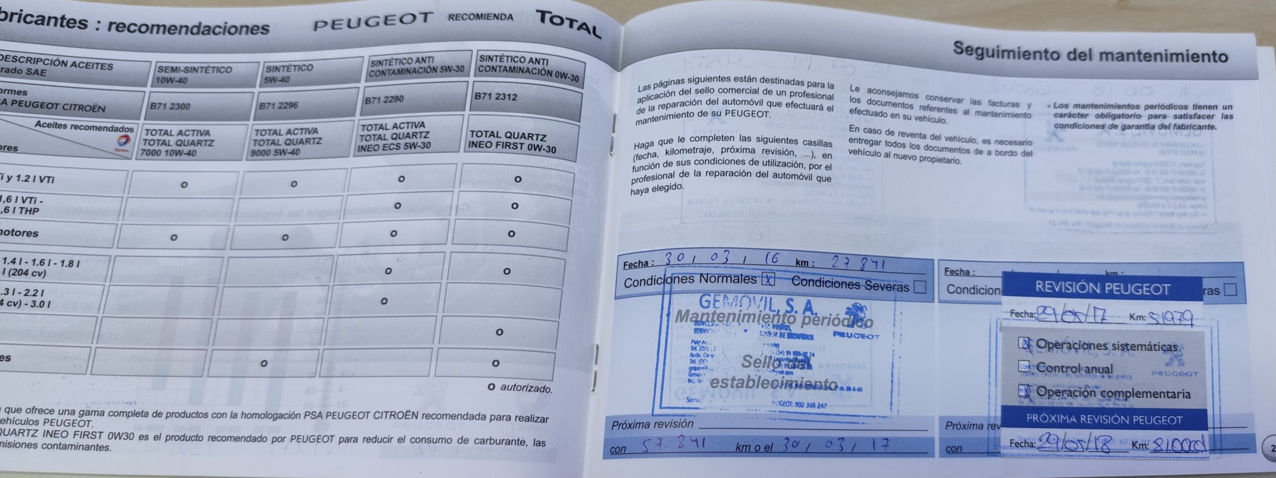 PEUGEOT 508 RXH 2.0 DIESEL 180 CV 12/2014 227.000 KM AUTOMATICO