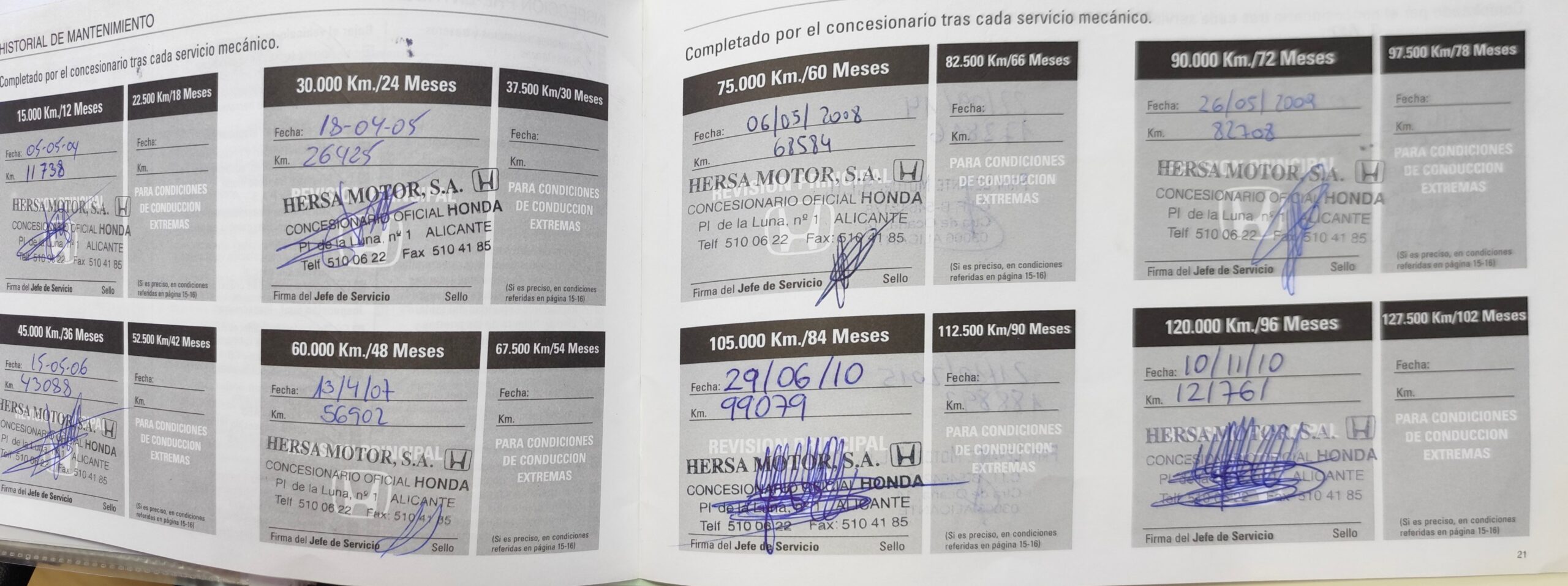 HONDA ACCORD 2.0 GASOLINA 155 CV 2003 260.000 KM 2003 MANUAL