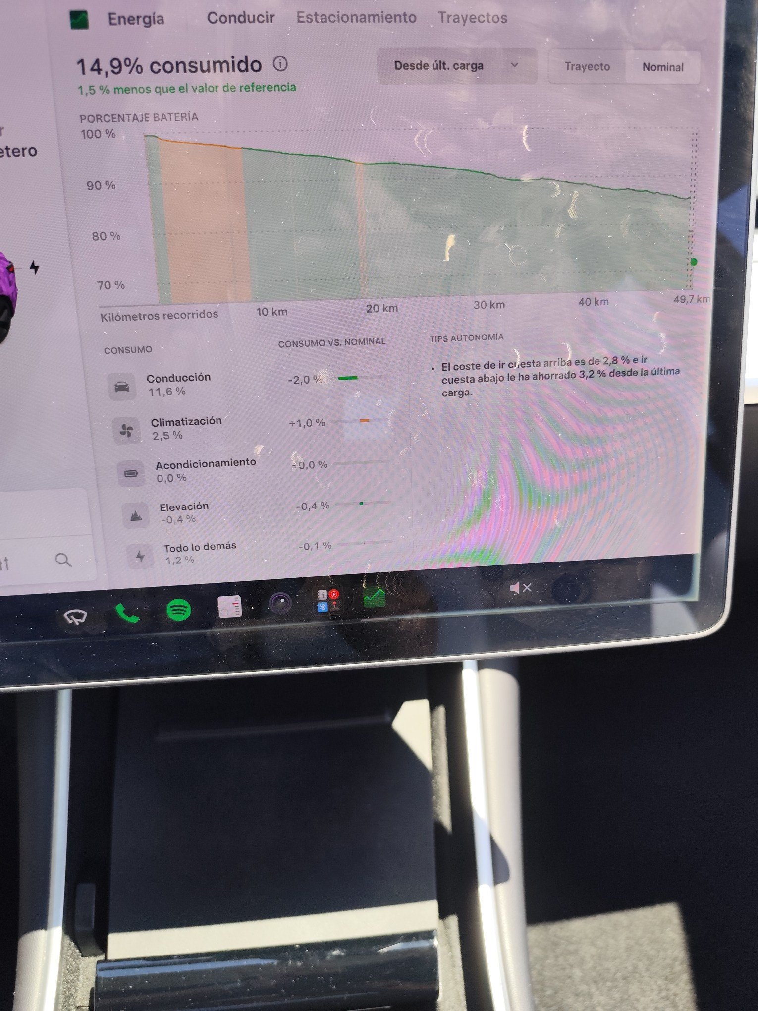 TESLA MODEL 3 STANDART PLUS 225 KW 306 CV 2019 138.000 KM