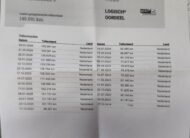 TESLA MODEL 3 STANDART PLUS 225 KW 306 CV 12/2019 151.000 KM AUTOMATICO